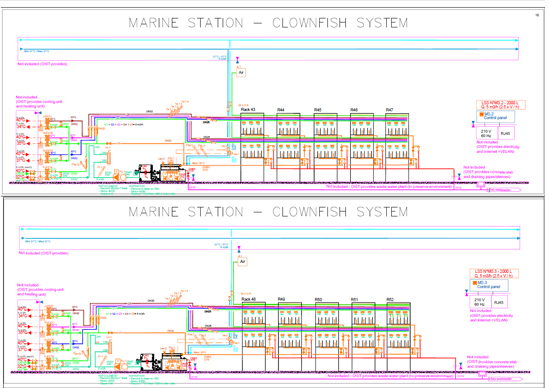 fish tank rack system diagram